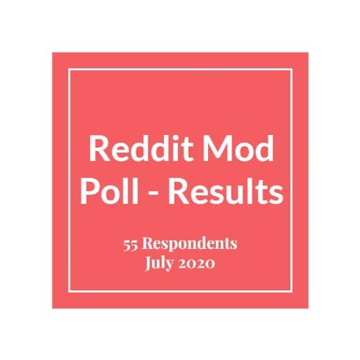 Reddit Mod Poll 2020